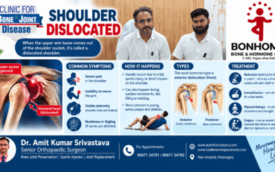 Shoulder Dislocation: Symptoms, Causes, Types and Treatment